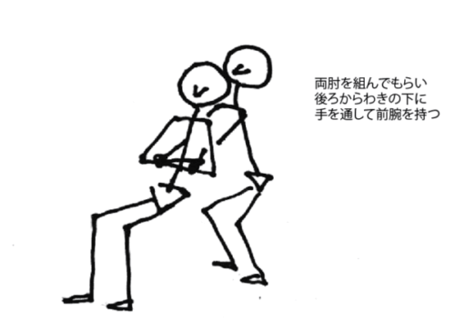 身体を持ち上げる時に組んでもらい後ろからわきの下に手を通して前腕を持つ介助の仕方のイラスト
