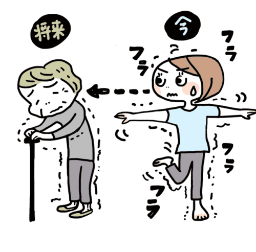 バランスが悪いと高齢になっていずれ杖がいる状態になるイメージ