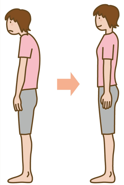 悪い姿勢から良い姿勢に変わった印象の違いを表すイラスト