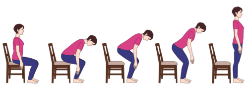 立ち上がり動作のイメージイラスト