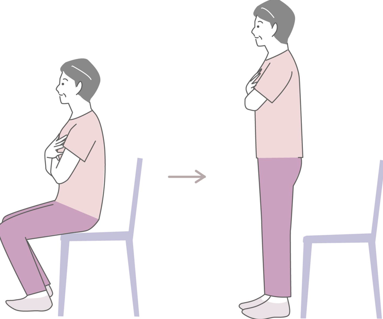 立ち上がりテストのイメージ